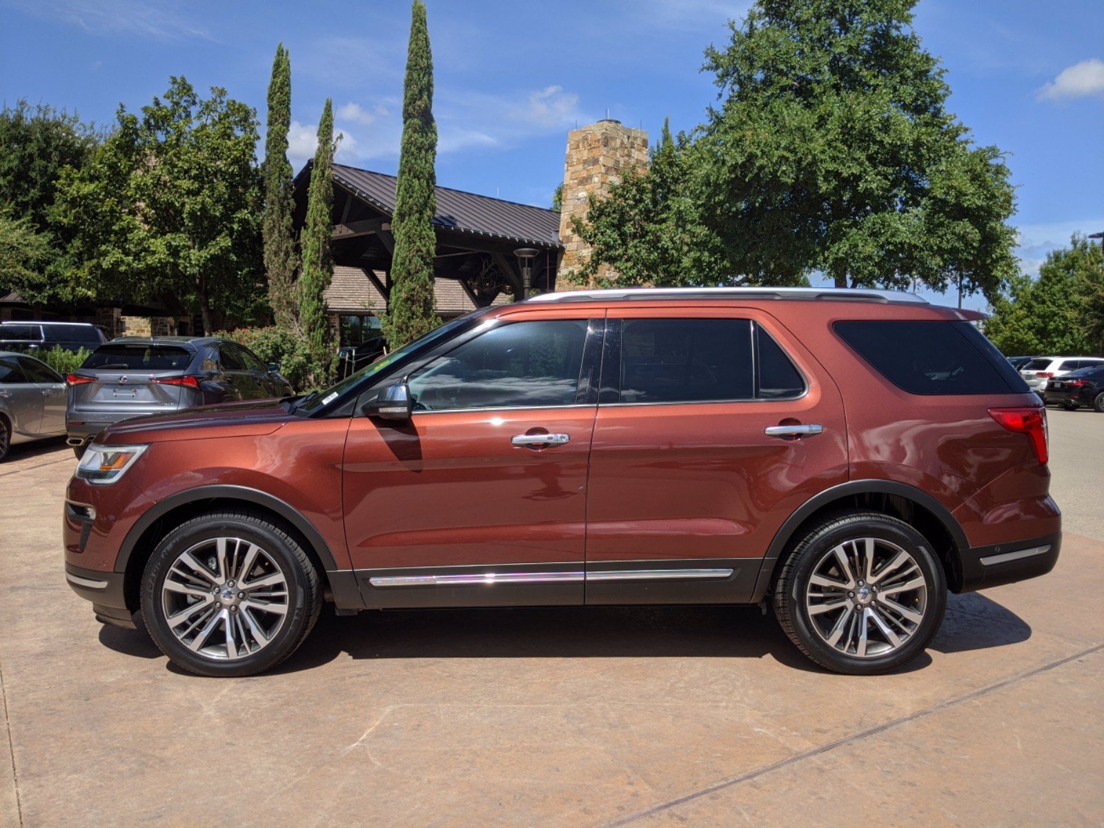 Ford explorer 2018 характеристики